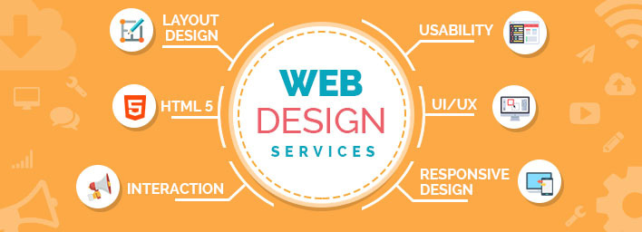 Website Design Services Miami