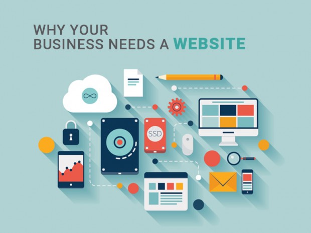 Website Design & Development Services | Best Web Design and Development in Miami