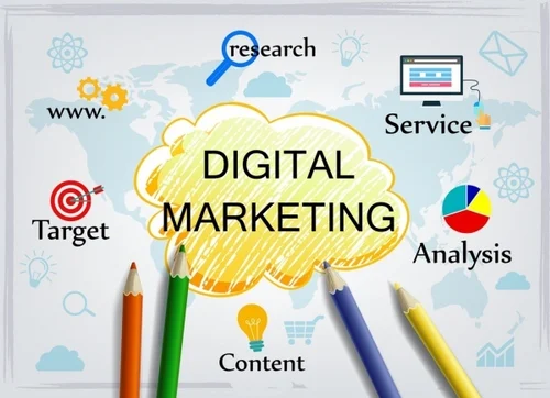 Digital Advertising Services Miami