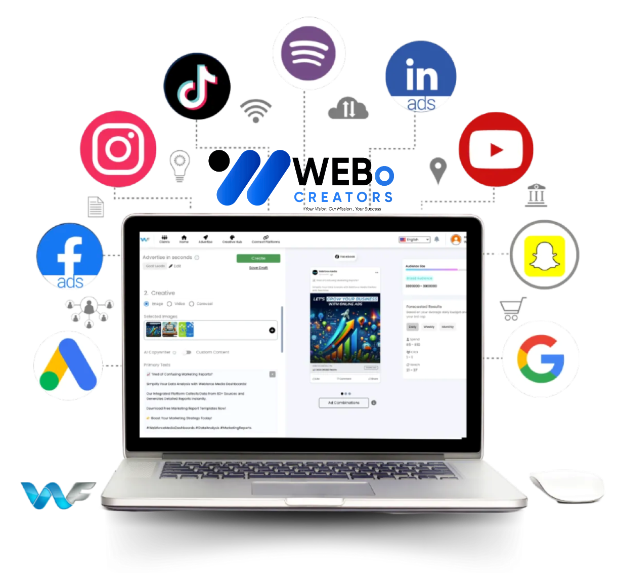 Google Ads % Facebook Ads and Social Media Marketing Services in Miami