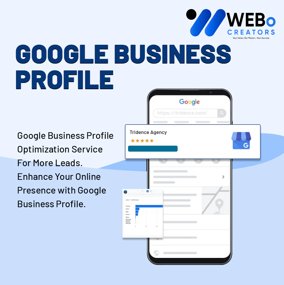 GMB/ GBP - Google My Business Optimization for Better Google Maps Rankings in Miami