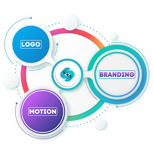 Custom Infographics Design Company in Miami for Business, Social Media & Marketing