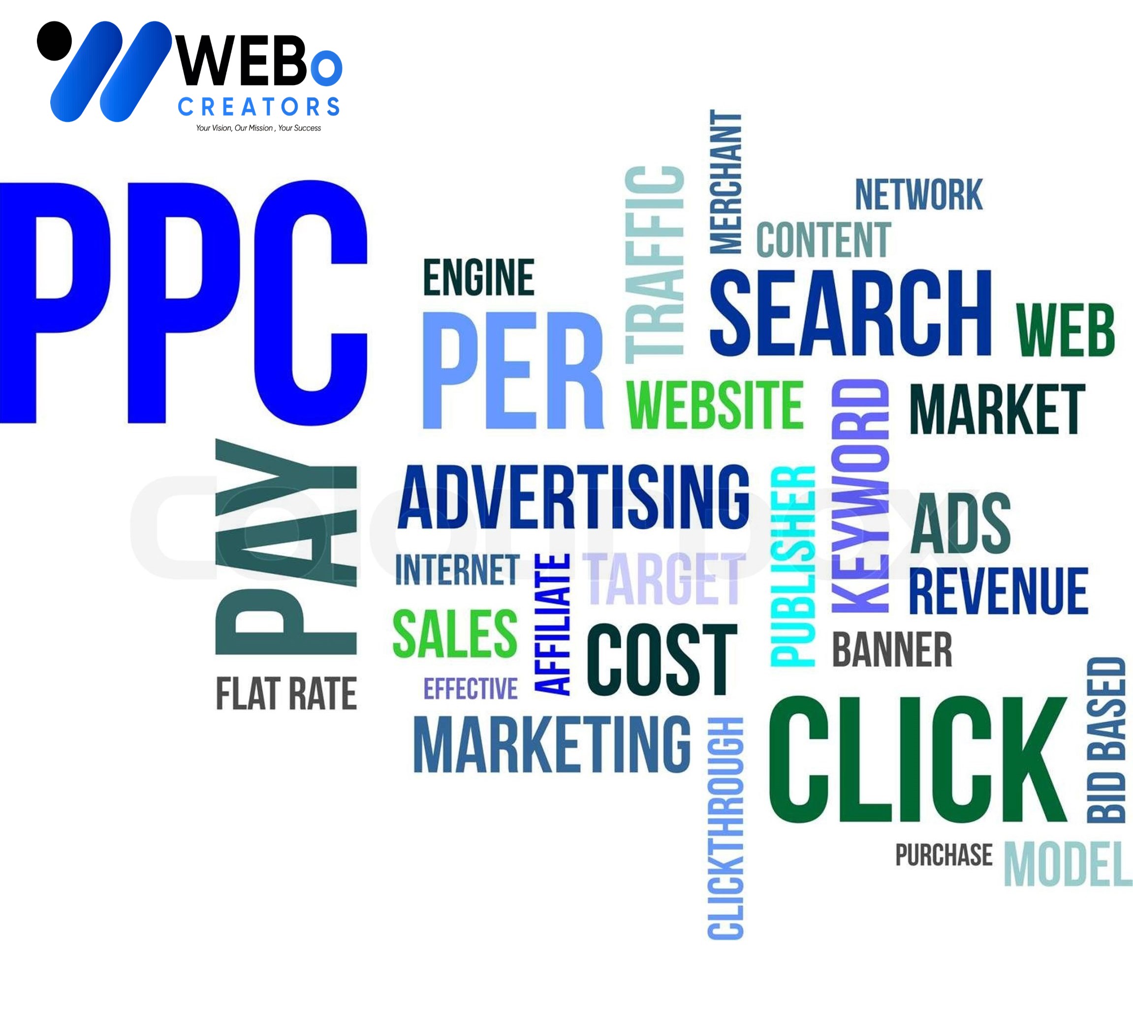 PPC (Pay-per-click) advertising Agency in Miami | Google Ads Management Agency