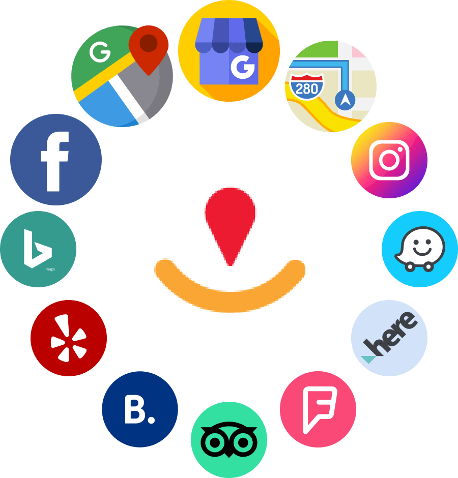 Local Listing Management Tools for Small Business in Miami for better visibility